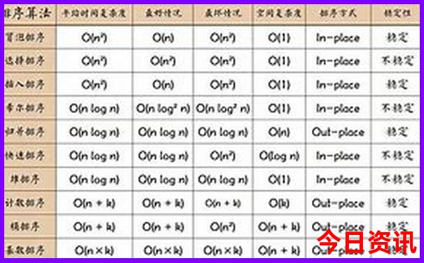 国内五日游的最佳方案